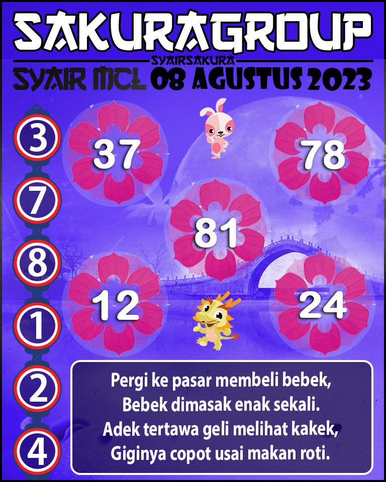 Prediksi SYAIR MACAU LOTTERY