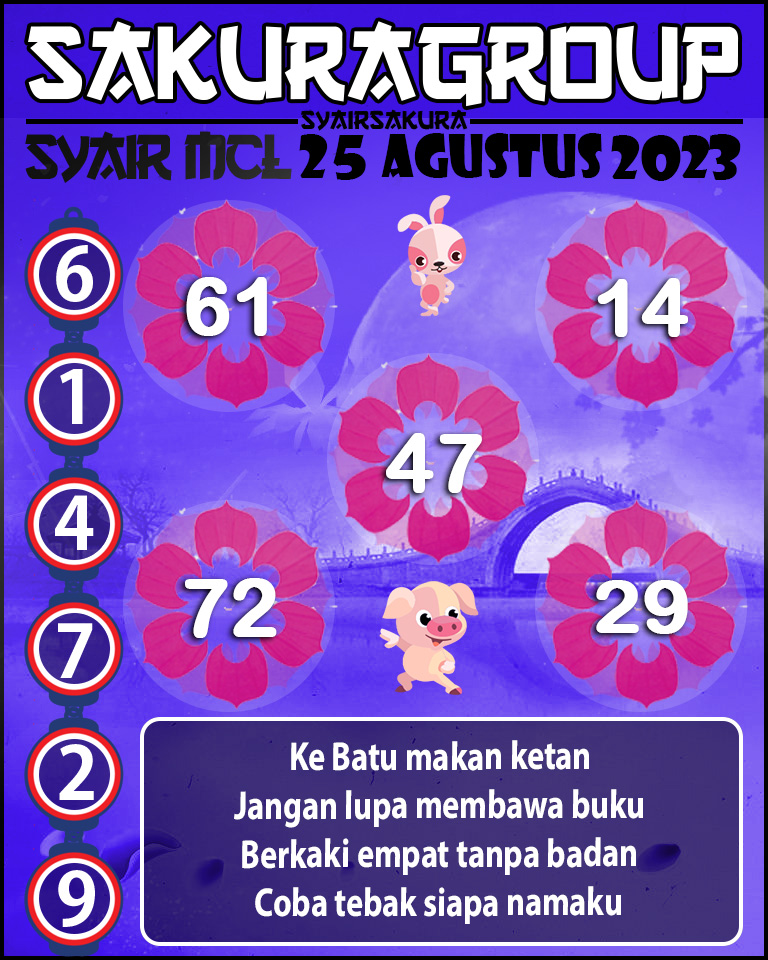 Prediksi SYAIR MACAU LOTTERY