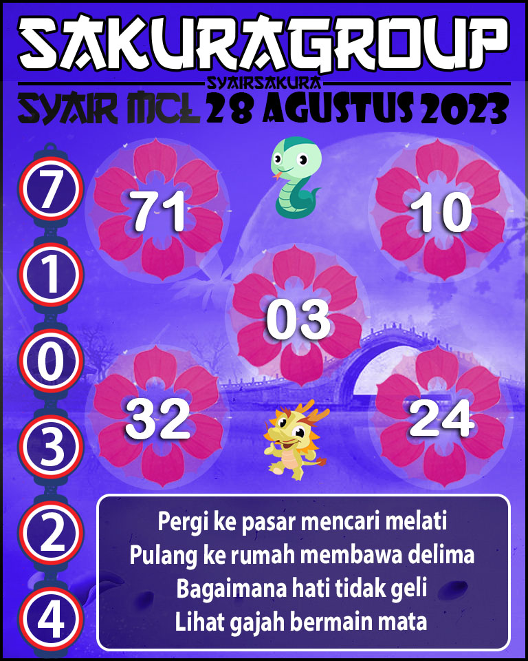 Prediksi SYAIR MACAU LOTTERY