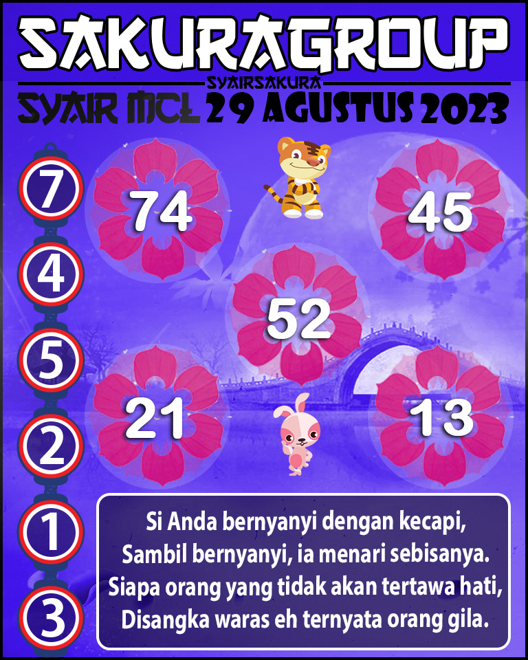 Prediksi SYAIR MACAU LOTTERY