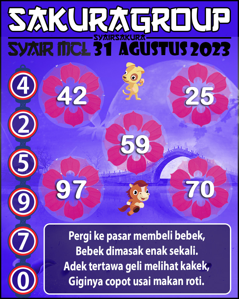 Prediksi SYAIR MACAU LOTTERY