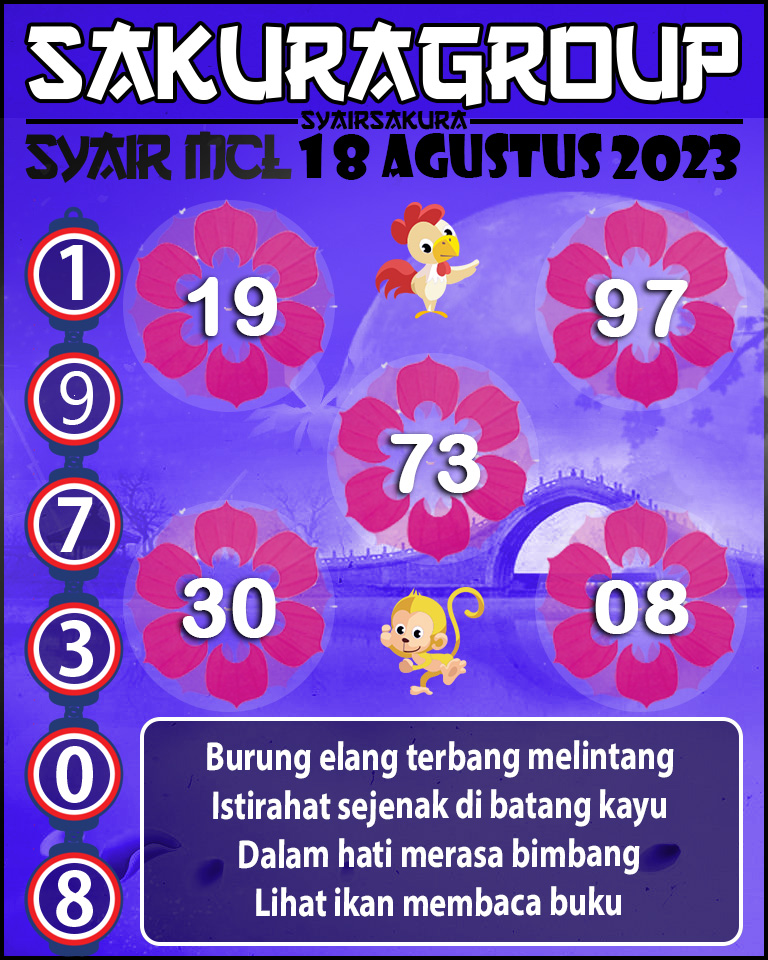 Prediksi SYAIR MACAU LOTTERY