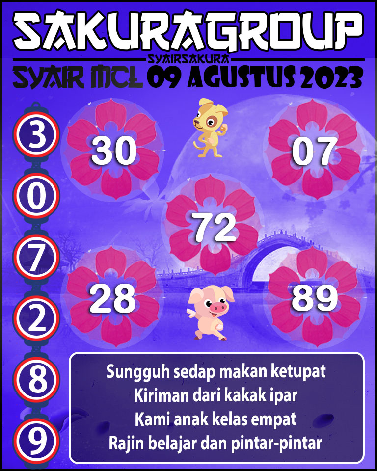 Prediksi SYAIR MACAU LOTTERY