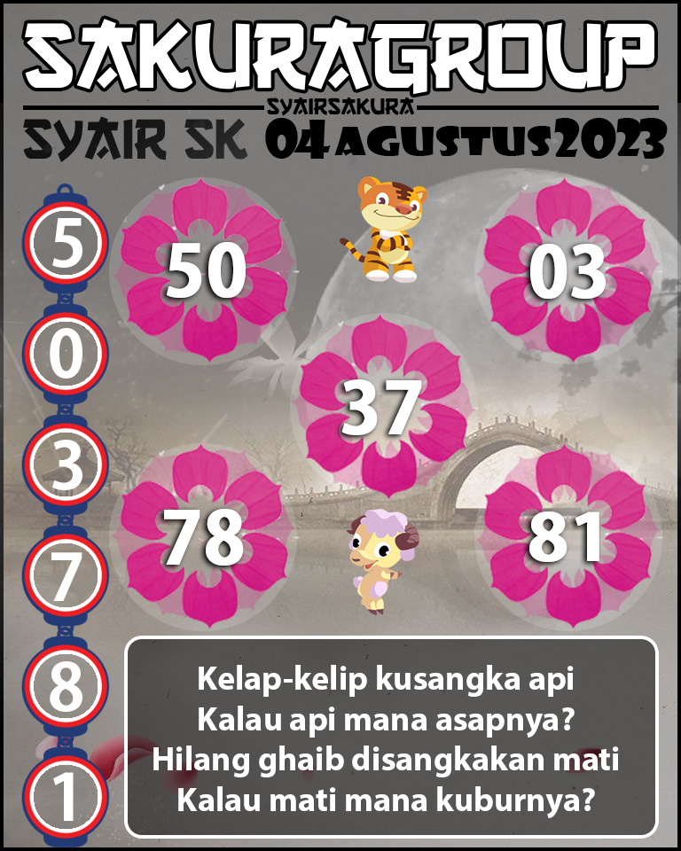 PREDIKSI TOGEL SLOVAKIA