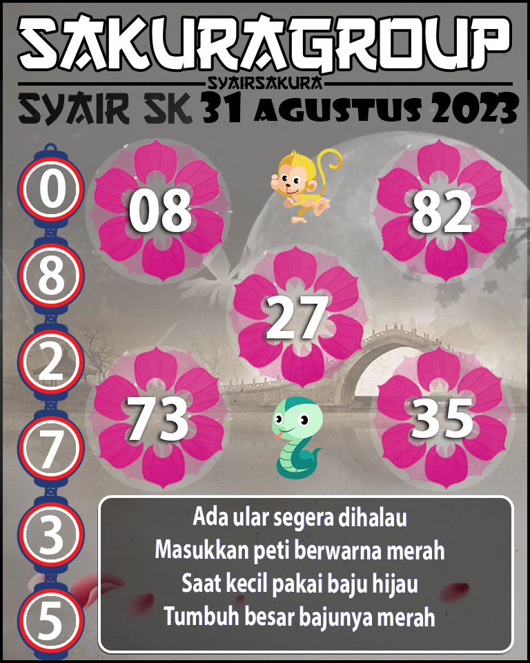 PREDIKSI TOGEL SLOVAKIA