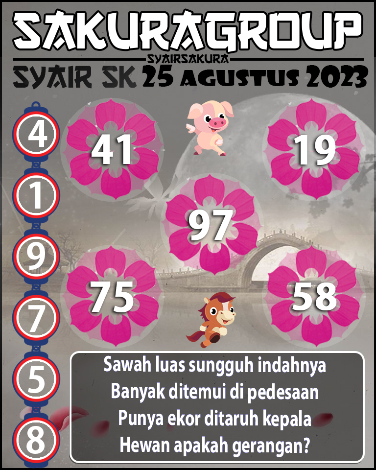 PREDIKSI TOGEL SLOVAKIA