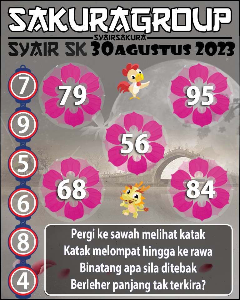 PREDIKSI TOGEL SLOVAKIA