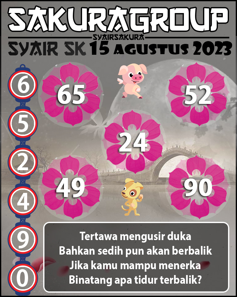 PREDIKSI TOGEL SLOVAKIA