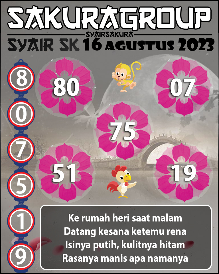 PREDIKSI TOGEL SLOVAKIA