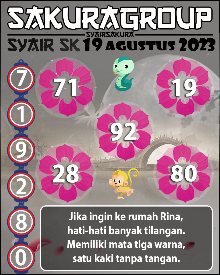 PREDIKSI TOGEL SLOVAKIA