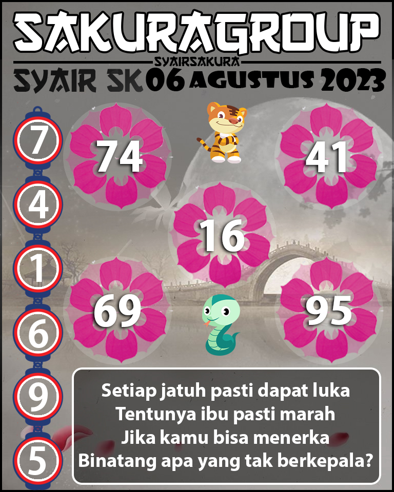 PREDIKSI TOGEL SLOVAKIA