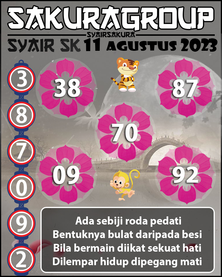 PREDIKSI TOGEL SLOVAKIA