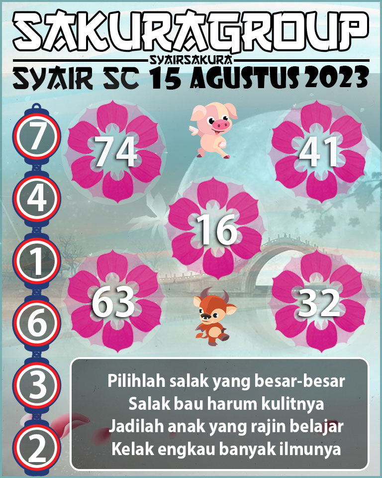 Prediksi SYAIR TOGEL SCOTLAND