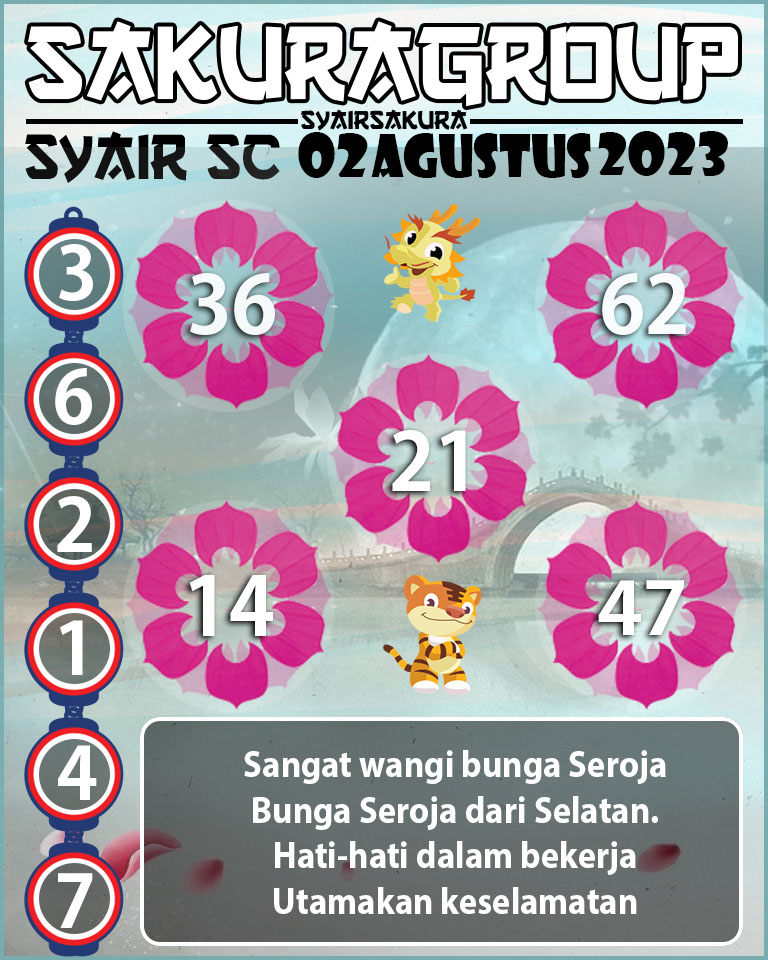 Prediksi SYAIR TOGEL SCOTLAND