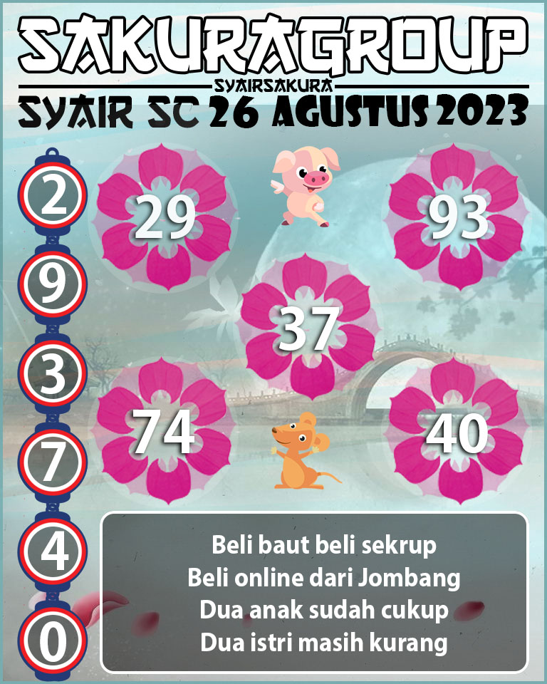 Prediksi SYAIR TOGEL SCOTLAND