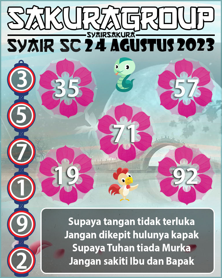 Prediksi SYAIR TOGEL SCOTLAND