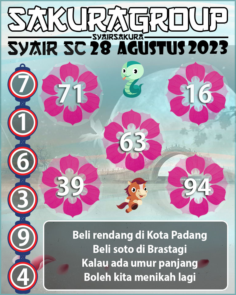 Prediksi SYAIR TOGEL SCOTLAND