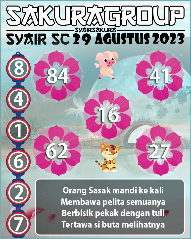 Prediksi SYAIR TOGEL SCOTLAND