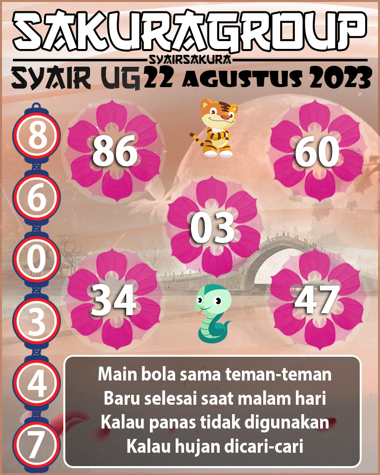 PREDIKSI SYAIR TOGEL UGANDA