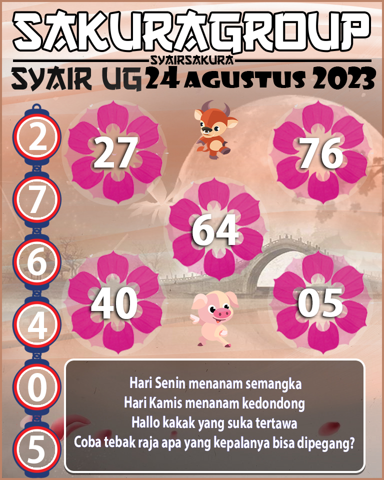 PREDIKSI SYAIR TOGEL UGANDA