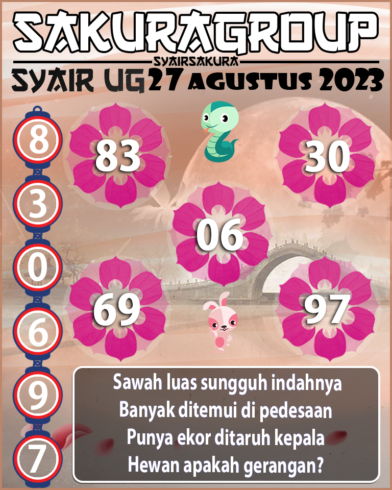 PREDIKSI SYAIR TOGEL UGANDA