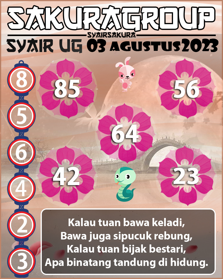 PREDIKSI SYAIR TOGEL UGANDA