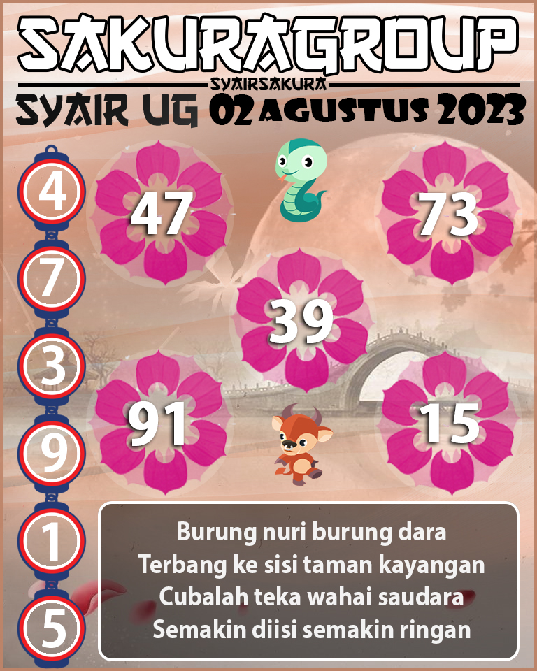 PREDIKSI SYAIR TOGEL UGANDA