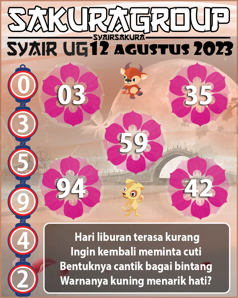 PREDIKSI SYAIR TOGEL UGANDA