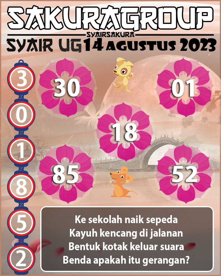 PREDIKSI SYAIR TOGEL UGANDA