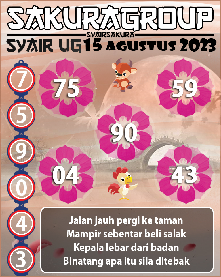 PREDIKSI SYAIR TOGEL UGANDA