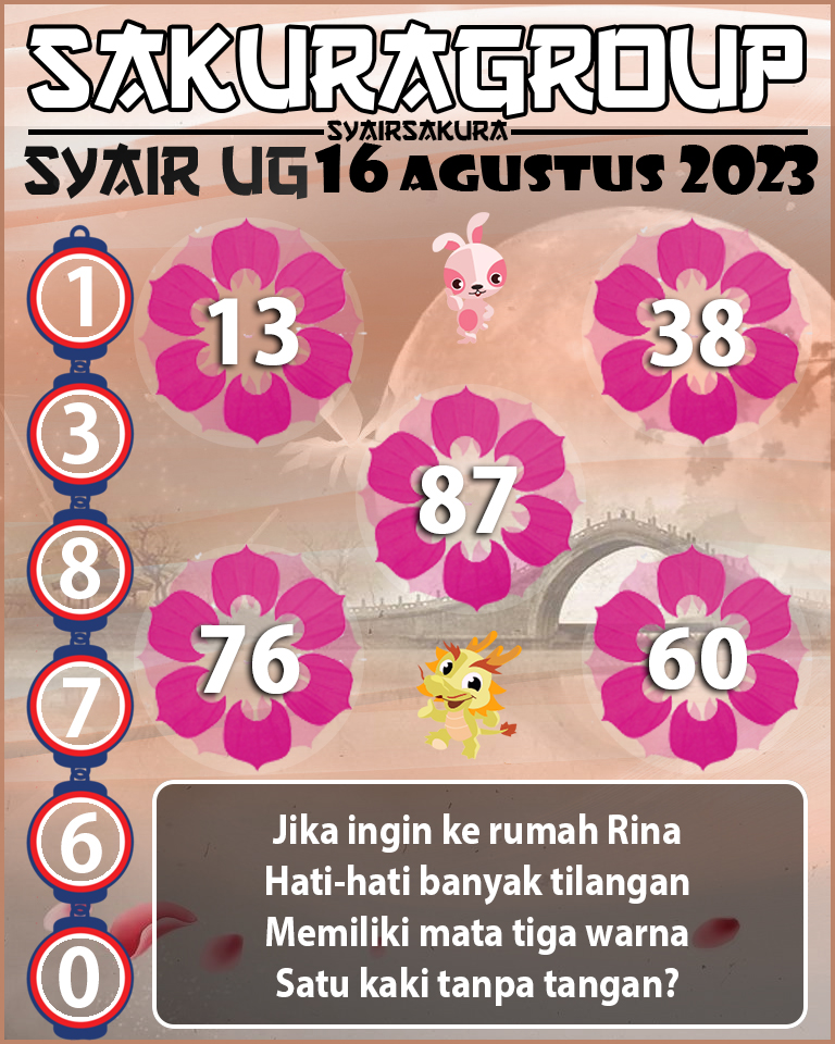 PREDIKSI SYAIR TOGEL UGANDA