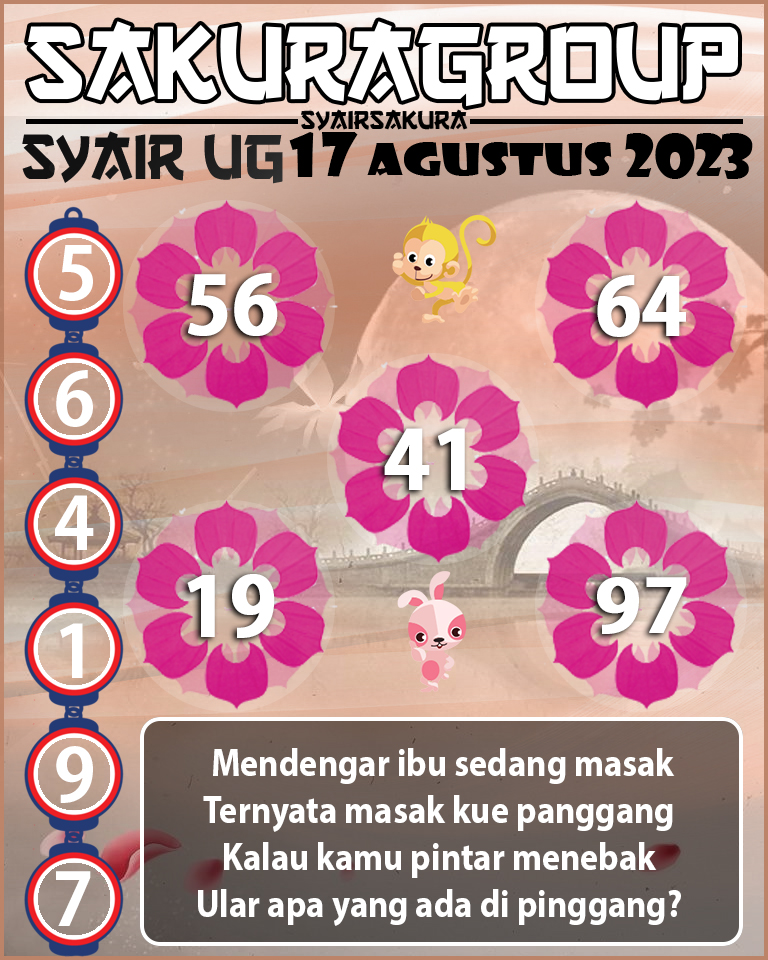 PREDIKSI SYAIR TOGEL UGANDA