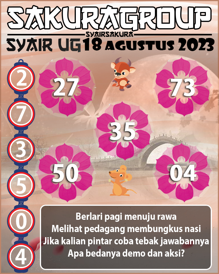 PREDIKSI SYAIR TOGEL UGANDA