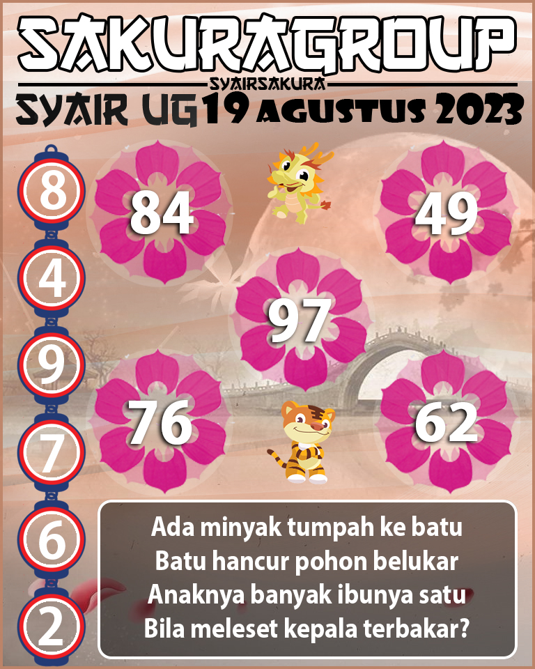 PREDIKSI SYAIR TOGEL UGANDA