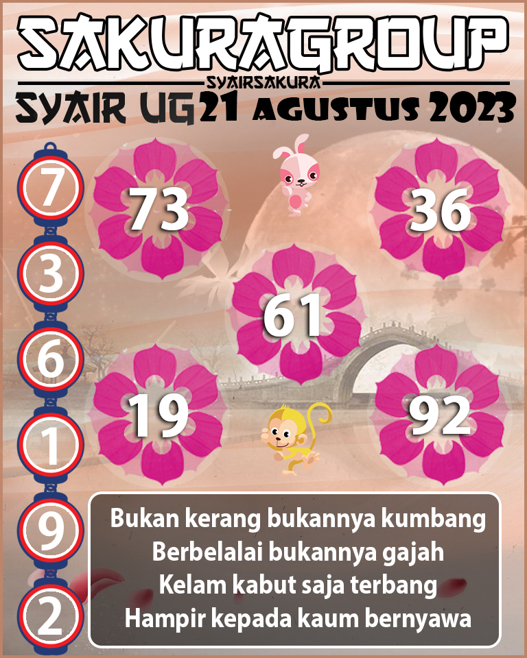 PREDIKSI SYAIR TOGEL UGANDA