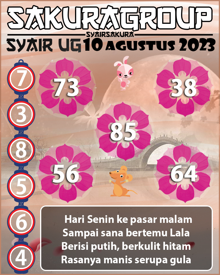 PREDIKSI SYAIR TOGEL UGANDA