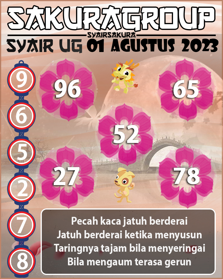 PREDIKSI SYAIR TOGEL UGANDA