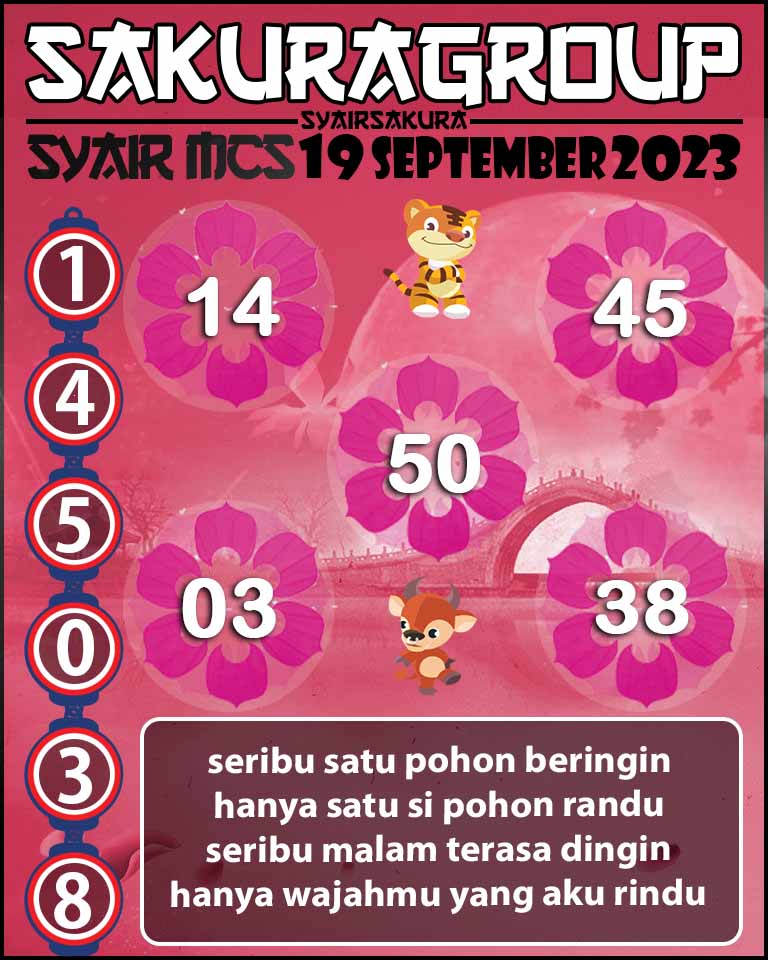 Prediksi SYAIR TOGEL MACAU SWEEP