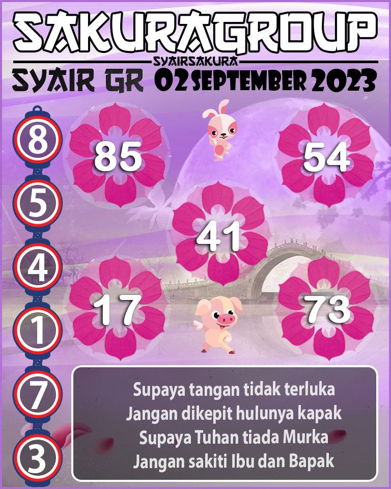 Prediksi SYAIR TOGEL GIRONA