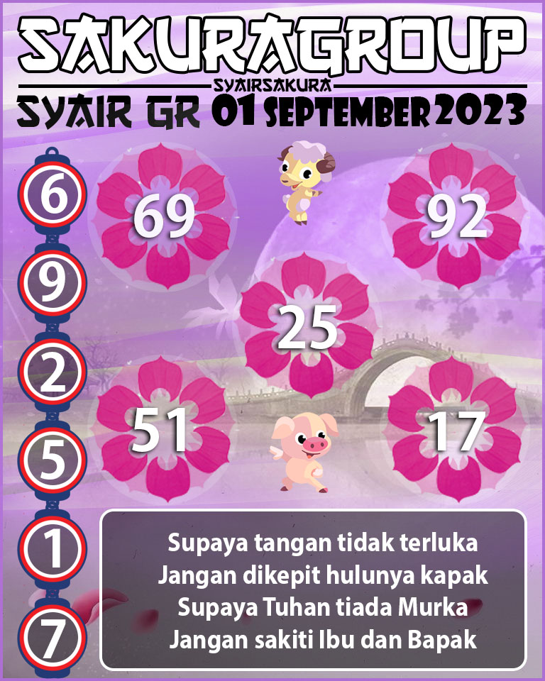 Prediksi SYAIR TOGEL GIRONA