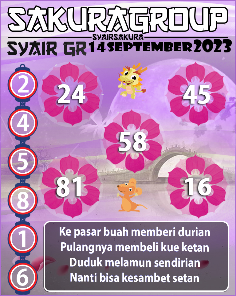 Prediksi SYAIR TOGEL GIRONA