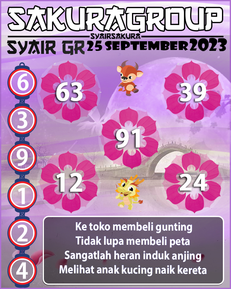 Prediksi SYAIR TOGEL GIRONA