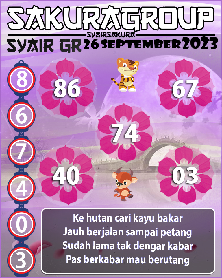 Prediksi SYAIR TOGEL GIRONA