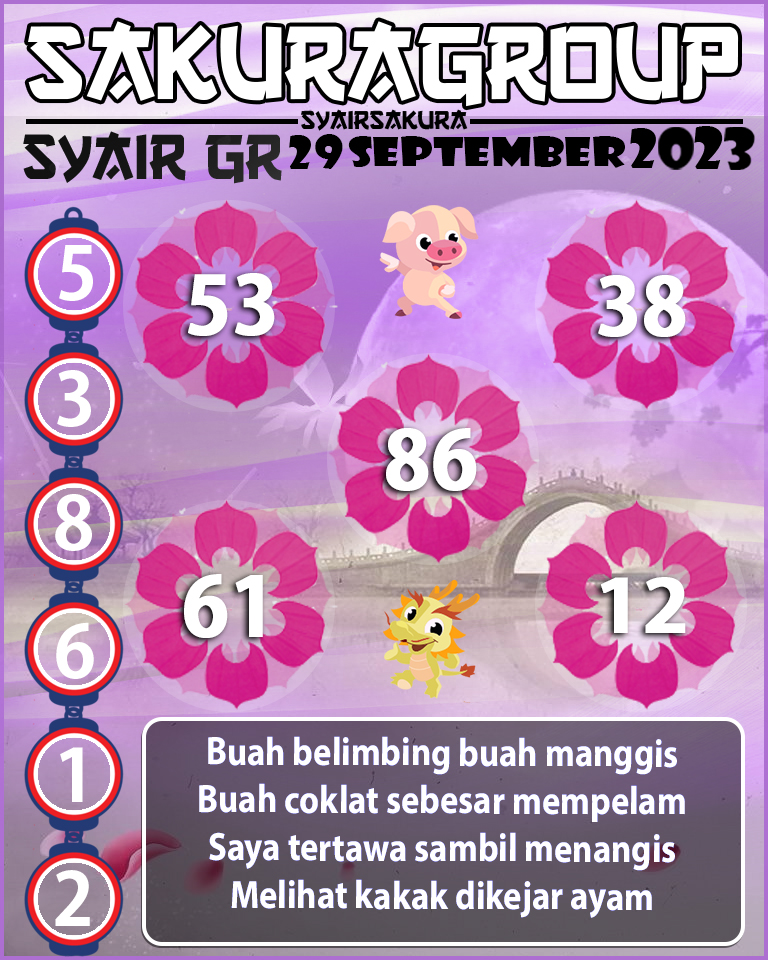 Prediksi SYAIR TOGEL GIRONA