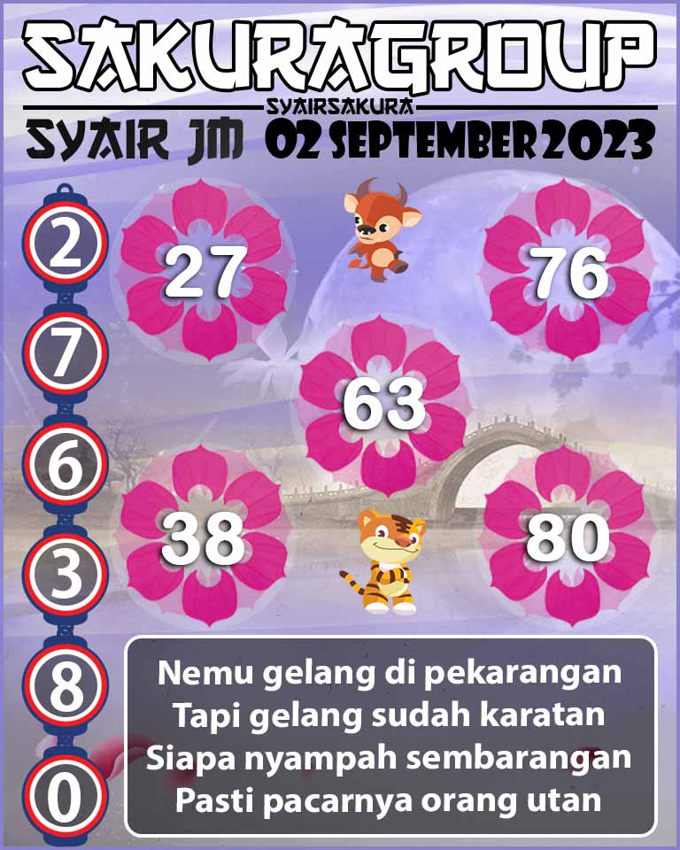 PREDIKSI SYAIR TOGEL JAMAICA