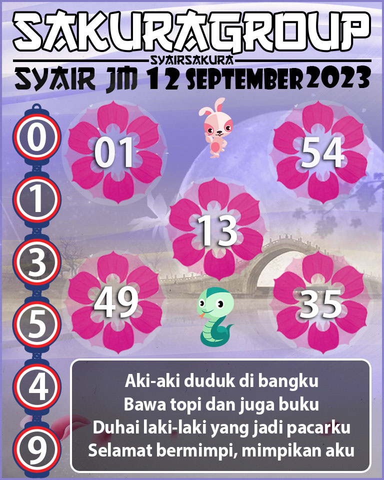 Angka Keramat, Angka Main Togel, prediksi togel, Prediksi Togel Online, SYAIR TOGEL JAMAICA, Togel Online