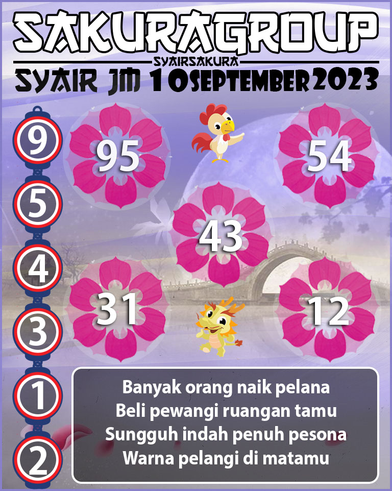 Angka Keramat, Angka Main Togel, prediksi togel, Prediksi Togel Online, SYAIR TOGEL JAMAICA, Togel Online