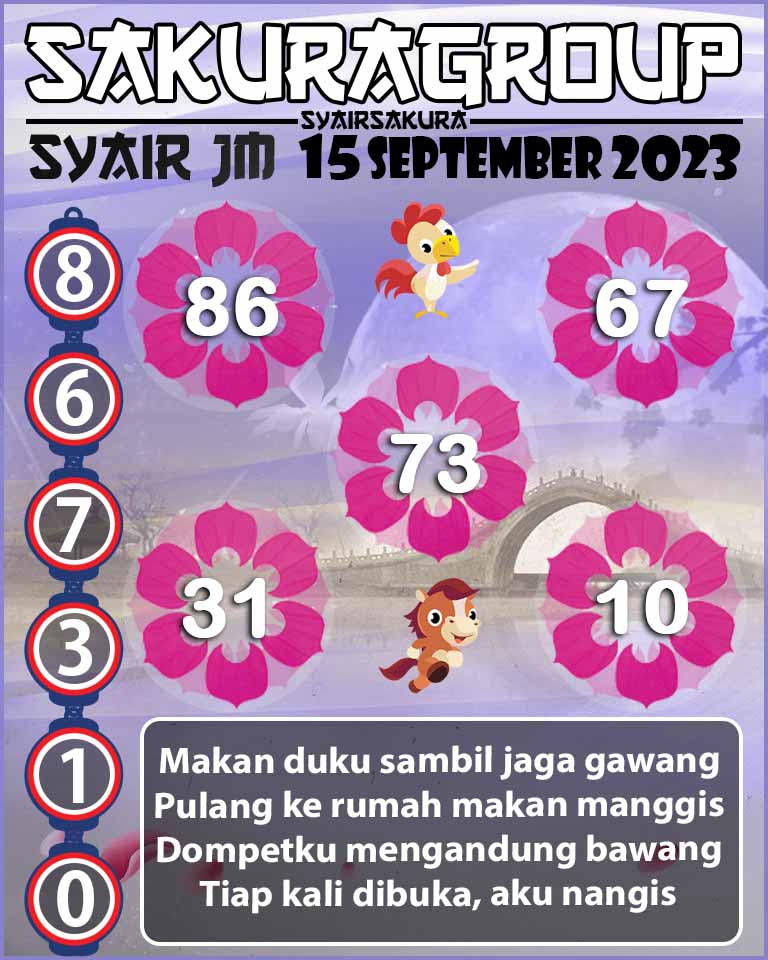 Prediksi SYAIR TOGEL JAMAICA