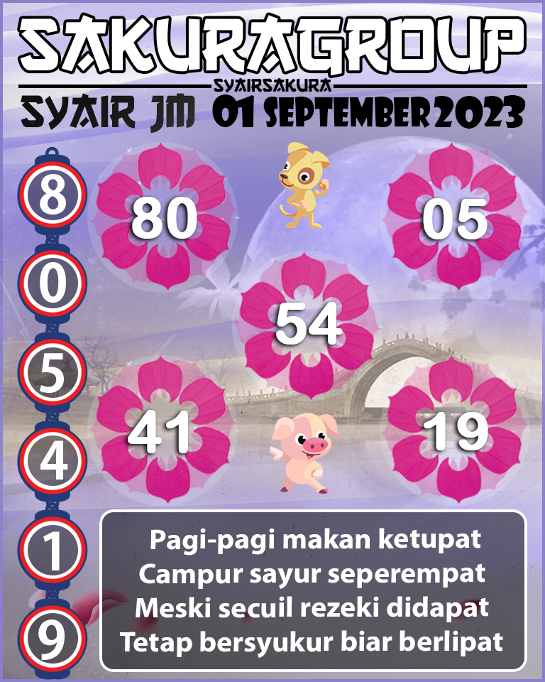 PREDIKSI SYAIR TOGEL JAMAICA