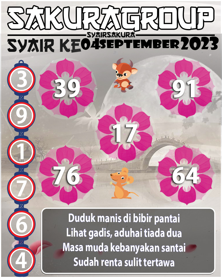 PREDIKSI SYAIR TOGEL KENYA